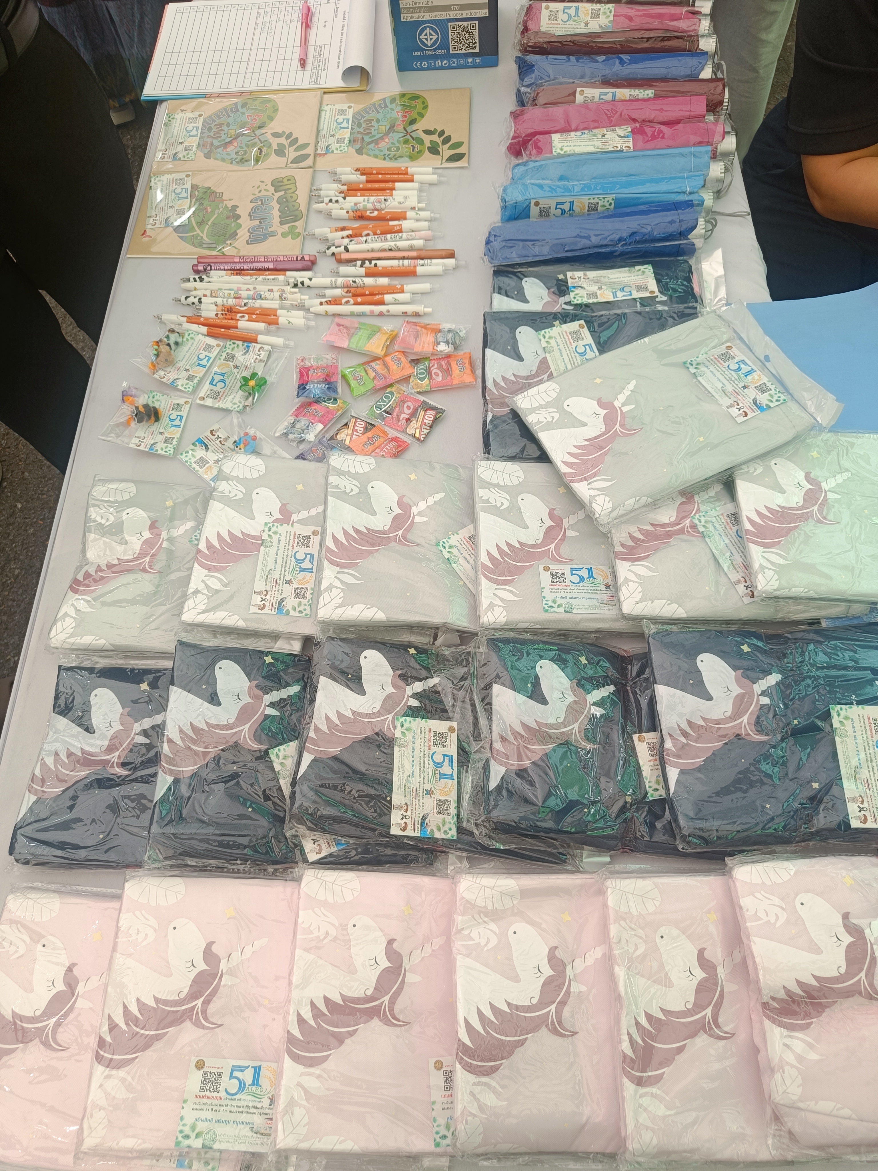 title - คณะทำงานฝ่ายติดตามประเมินผลการจัดงาน วันคล้ายวันสถาปนาสำนักงานการปฏิรูปที่ดินเพื่อเกษตรกรรม (ส.ป.ก.) ครบรอบ 51 ปี เปิดตั้งจุดให้ผู้ร่วมงานได้ร่วมสนุก เล่นเกมส์ และตอบแบบประเมินผลการจัดงาน ผ่านระบบออนไลน์